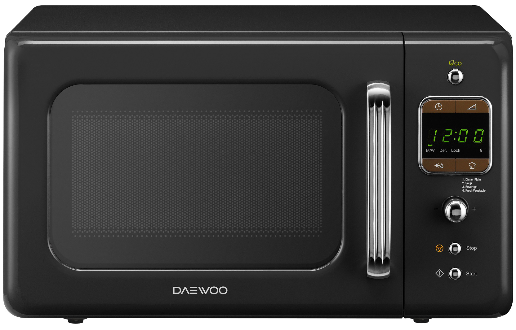 Ремонт микроволновок Daewoo-Electronics